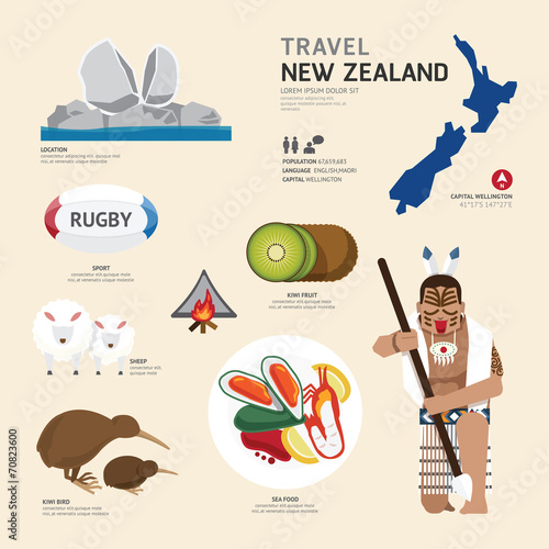 Fotografia Travel Concept New Zealand Landmark Flat Icons Design .Vector Il