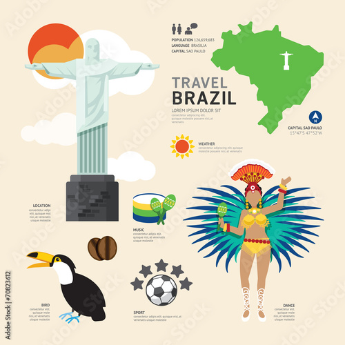 Travel Concept Brazil Landmark Flat Icons Design .Vector