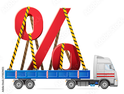 Road transportation of percentage symbol. Big percent sign