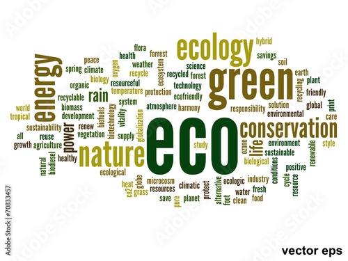 Vector conceptual ecology word cloud