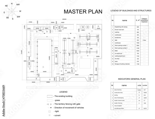 Plan industrial area. Buildings, lawns, fence and lists