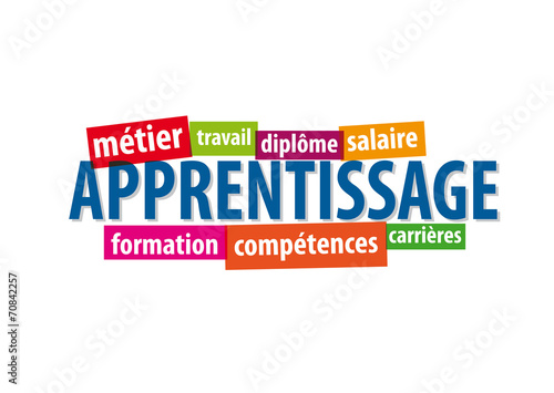 Apprentissage photo