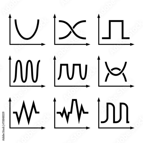 Oscilloscope Signal Set. Vector