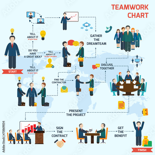 Teamwork infographic set