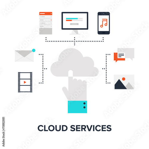 Cloud computing