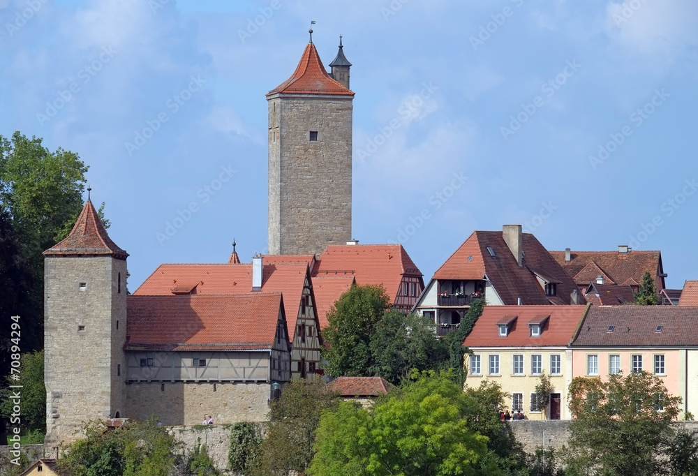 Altstadtpanorama von Rothenburg