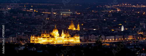 Ungarisches Parlament und Basilika