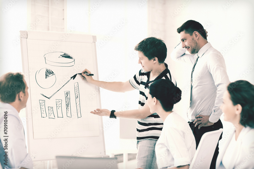 Obraz premium business team working with flipchart in office