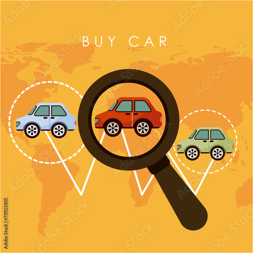 buy car design