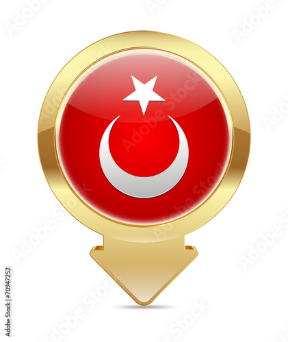 İllüstrasyon; Türk Bayrağı İkonu