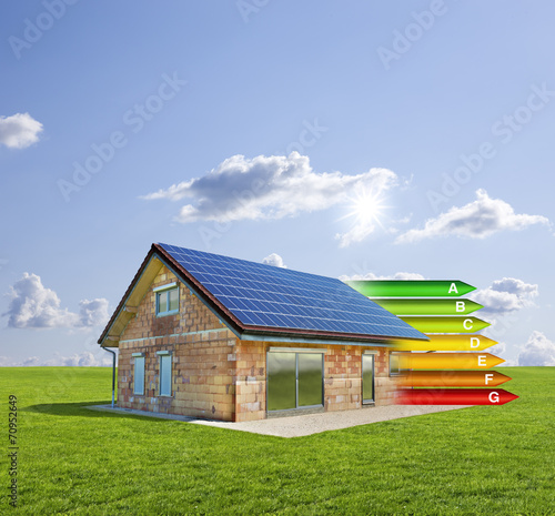 Enregiesparhaus mit Energieklassen