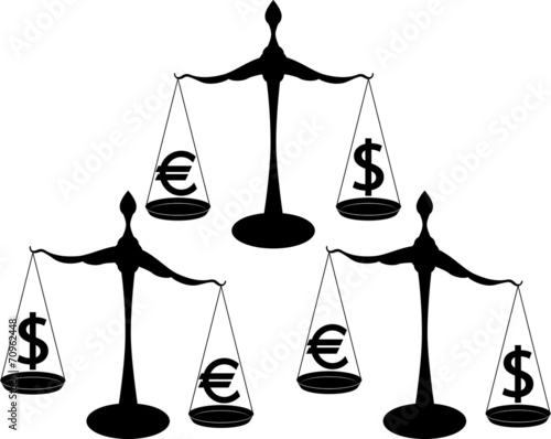 euro dollar on scales