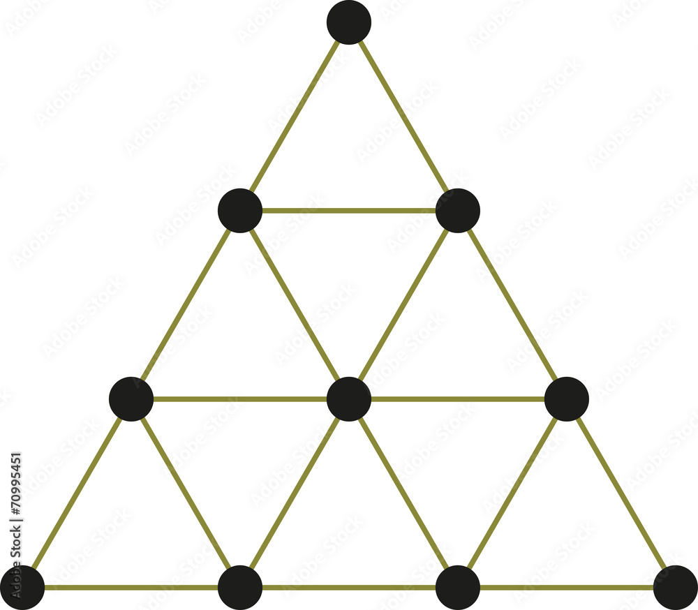 Obraz premium Tetraktys, The Unit Of Four - Pythagorean Symbol