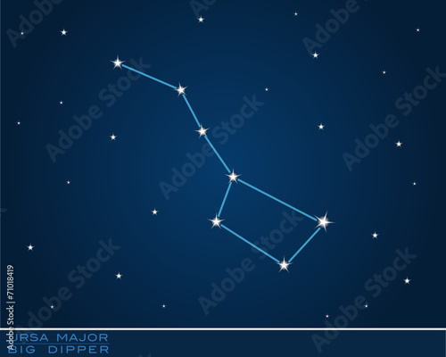 Ursa Major