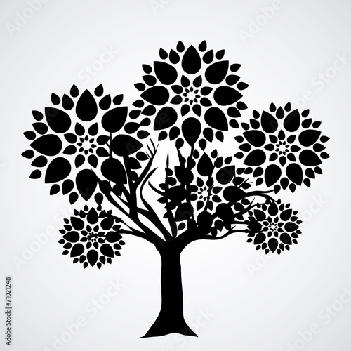 Ecology design