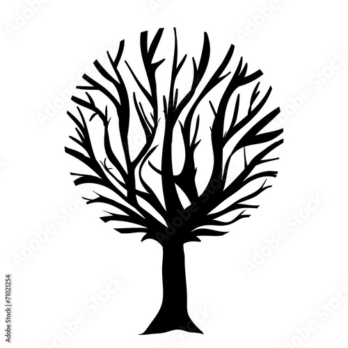 Ecology design