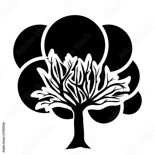 Ecology design