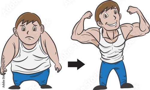 Fitness