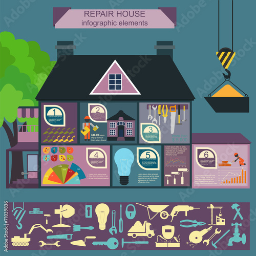 House repair infographic, set elements