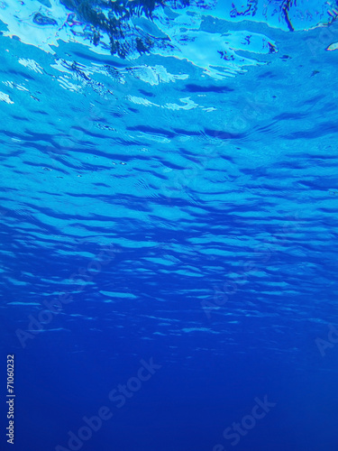 waves in a pool