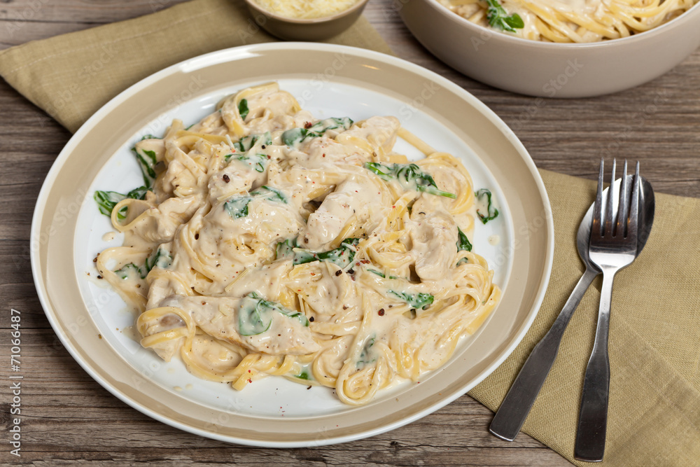 Pasta with Spinach, Chicken and Cream sauce Pasta with Spinach, Chicken and Cream sauce