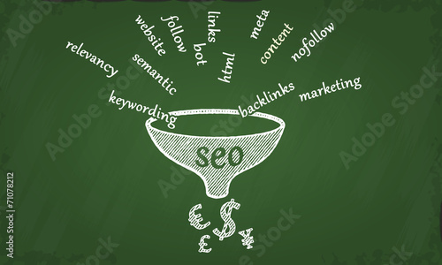 Search engine optimization chalkboard illustration
