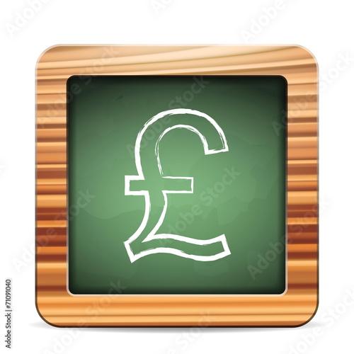 blackboard british pound