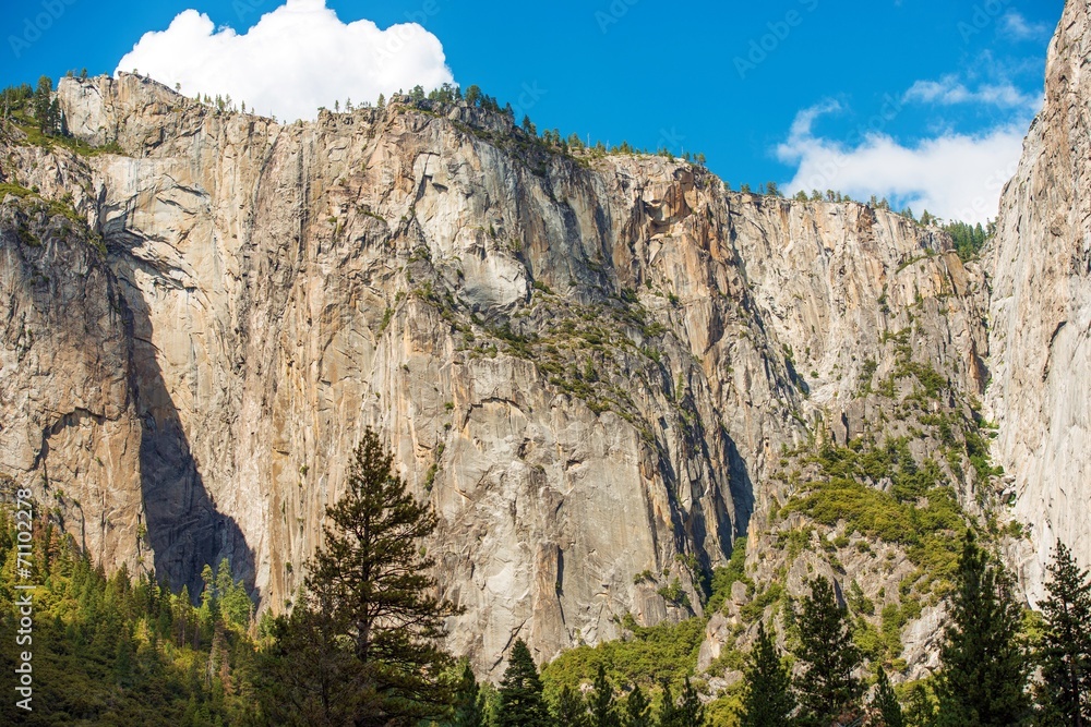 Yosemite Rock Formations Yosemite Rock Formations