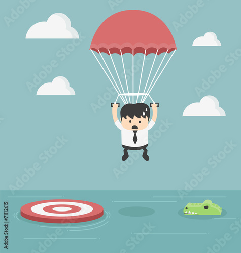 Businesses that focus on the wrong target at the wrong time