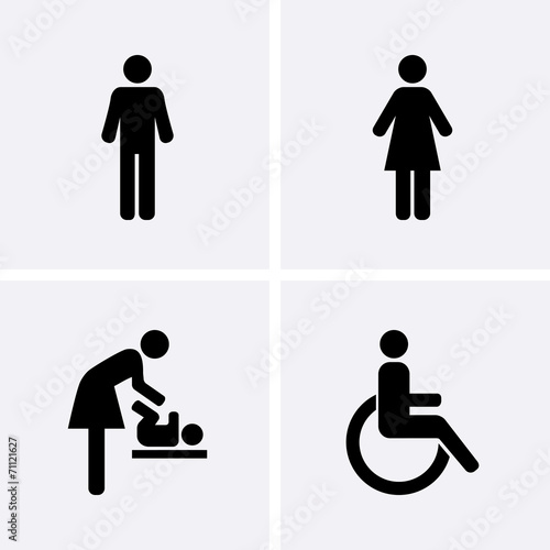 Restroom Icons