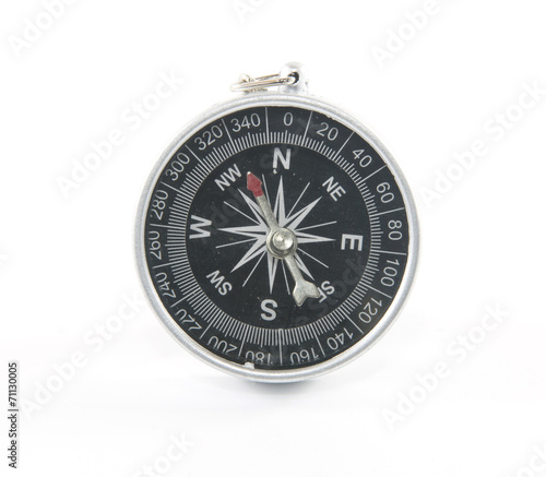 Compass with clipping path 