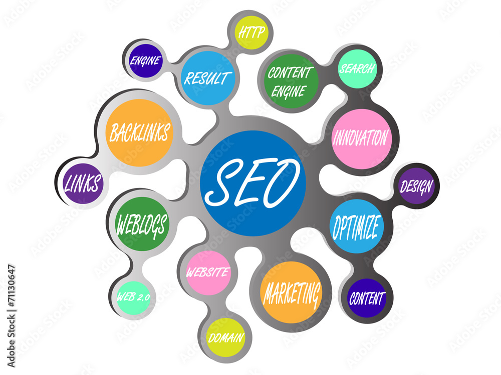 search_engine_optimization search_engine_optimization