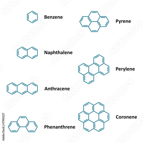 Chemical structural formulas