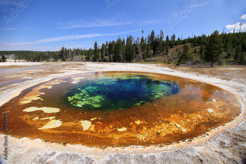 Beauty Pool, Upper Geyser Basin, Yellowstone NP