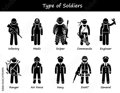 Soldier Types and Class Cliparts