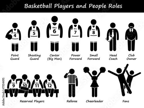 Basketball Players Team Cliparts