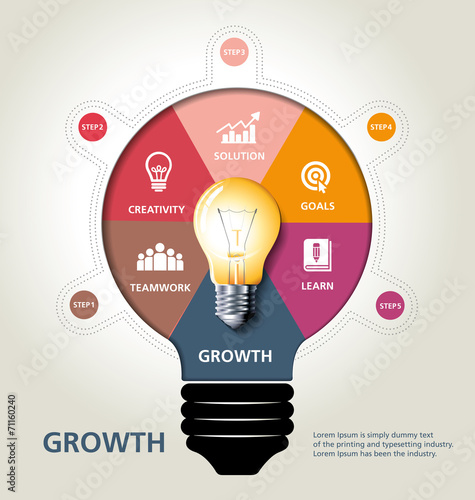 info graphic design, growth, bulb idea