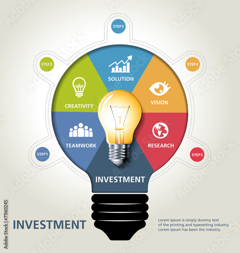 info graphic design, investment, bulb idea