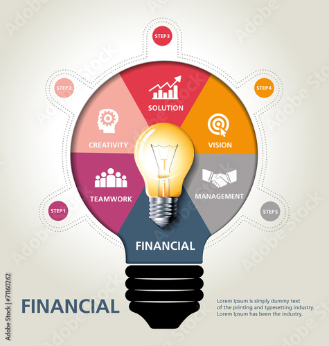 info graphic design, financial, bulb idea