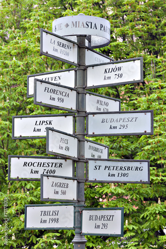 A pointer to the direction and distance to various cities