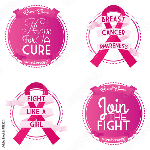 breast cancer