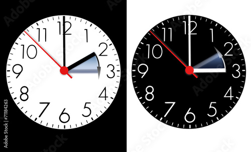 Sommerzeit-Winterzeit