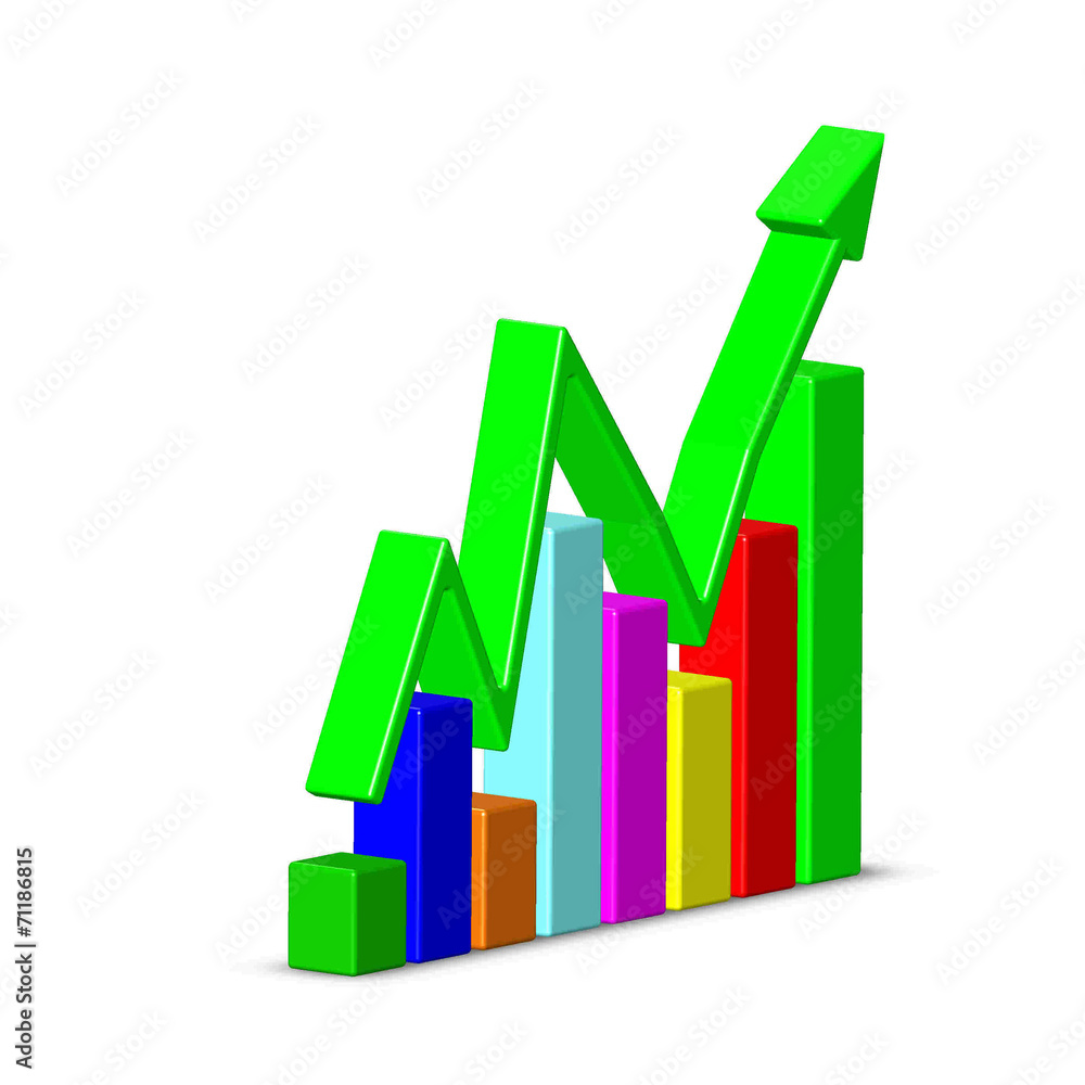 3D graph 3D graph