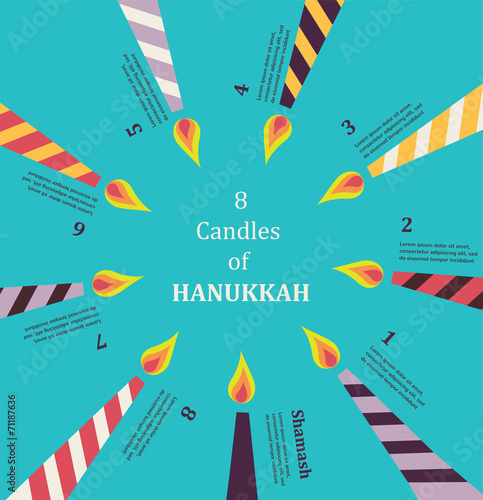 Eight candles for eight days of Jewish holiday Hanikkah