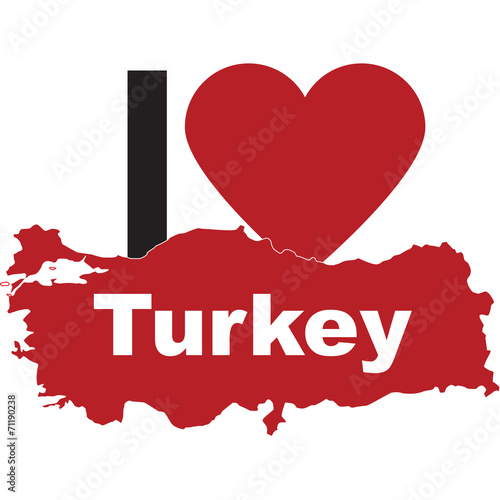 turchia