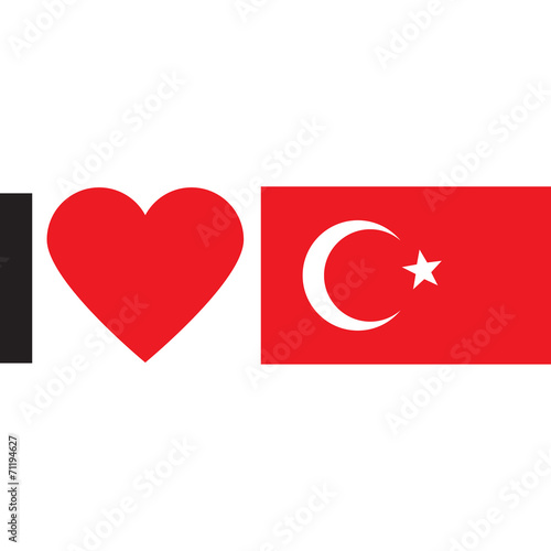 turchia