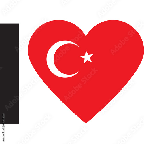 turchia