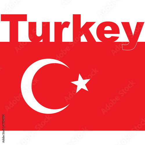 turchia