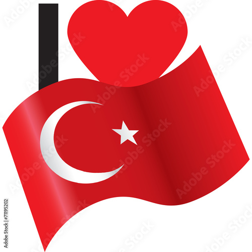 turchia