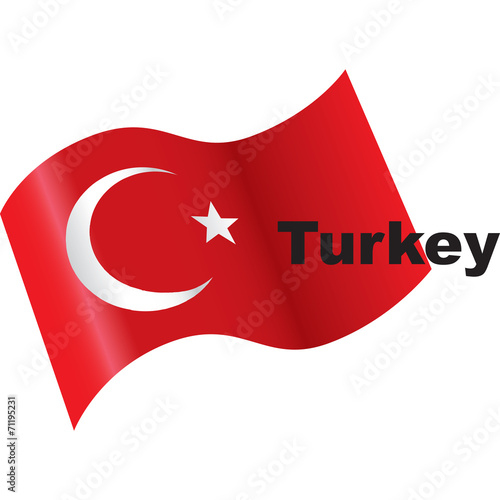 turchia